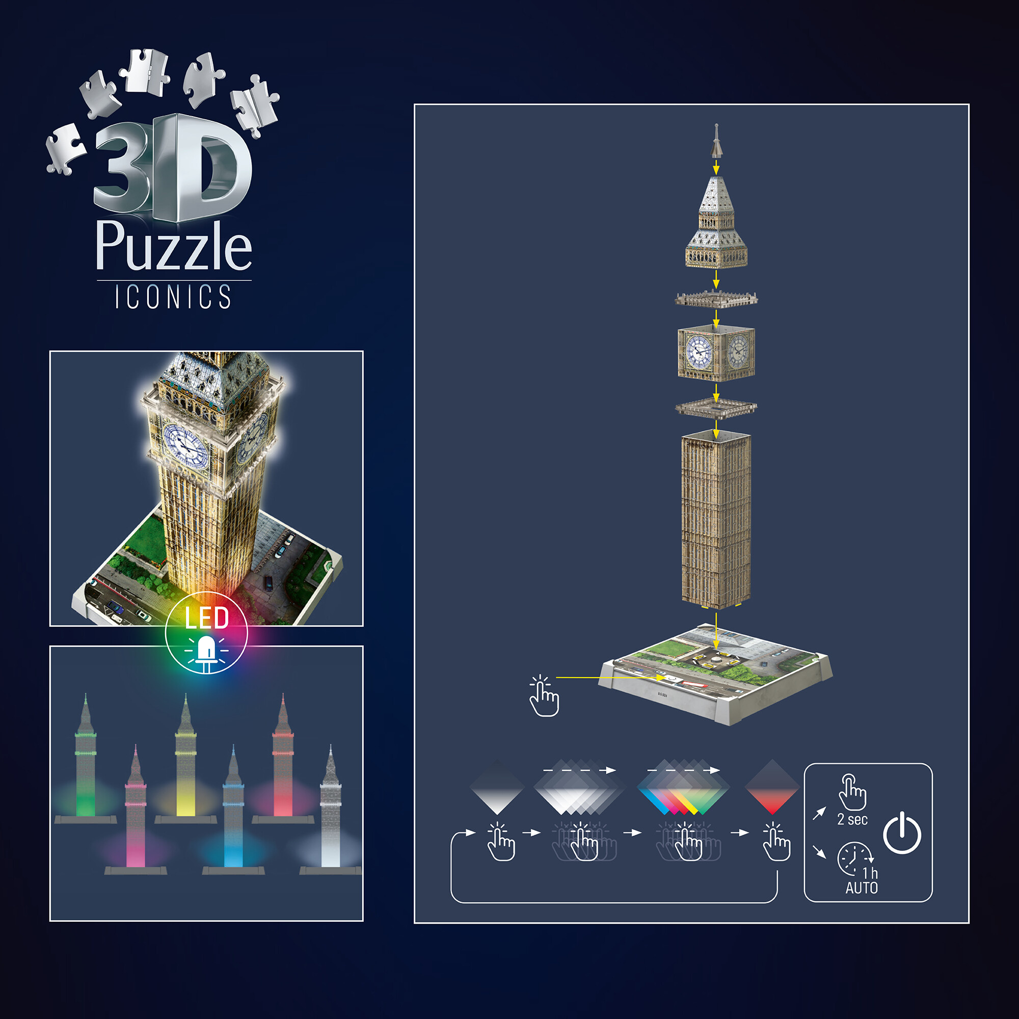 Puzzle 3d iconico: big ben - replica dettagliata in un affascinante modello puzzle 3d - RAVENSBURGER
