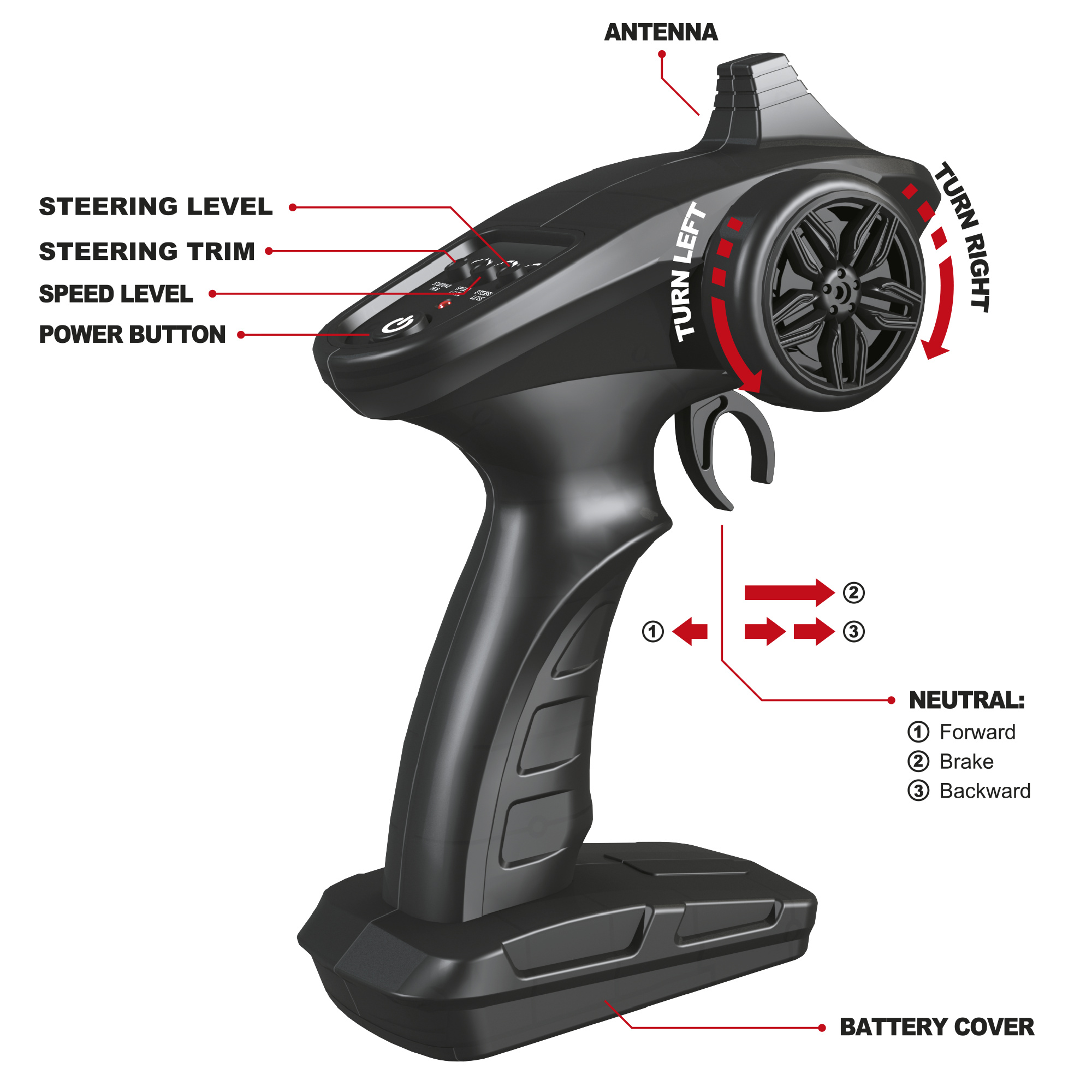 Mach turbo - macchinina rc 4x4 off-road 30 km/h - MOTOR & CO R/C