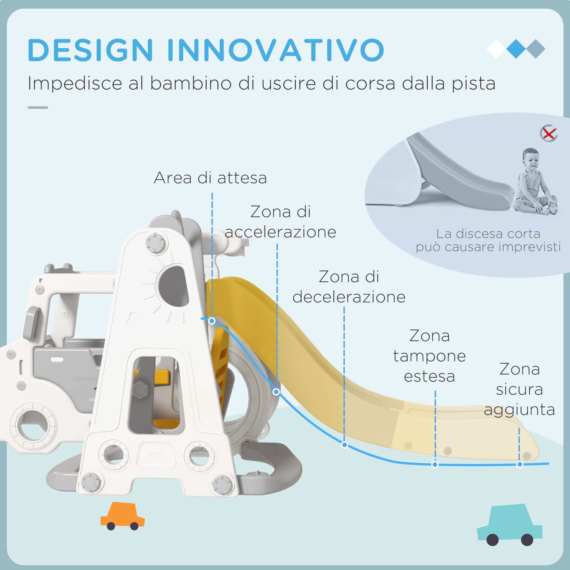 Set scivolo per bambini 18-48 mesi con altalena, macchinina e canestro, 201x151x87.5cm, bianco - 
