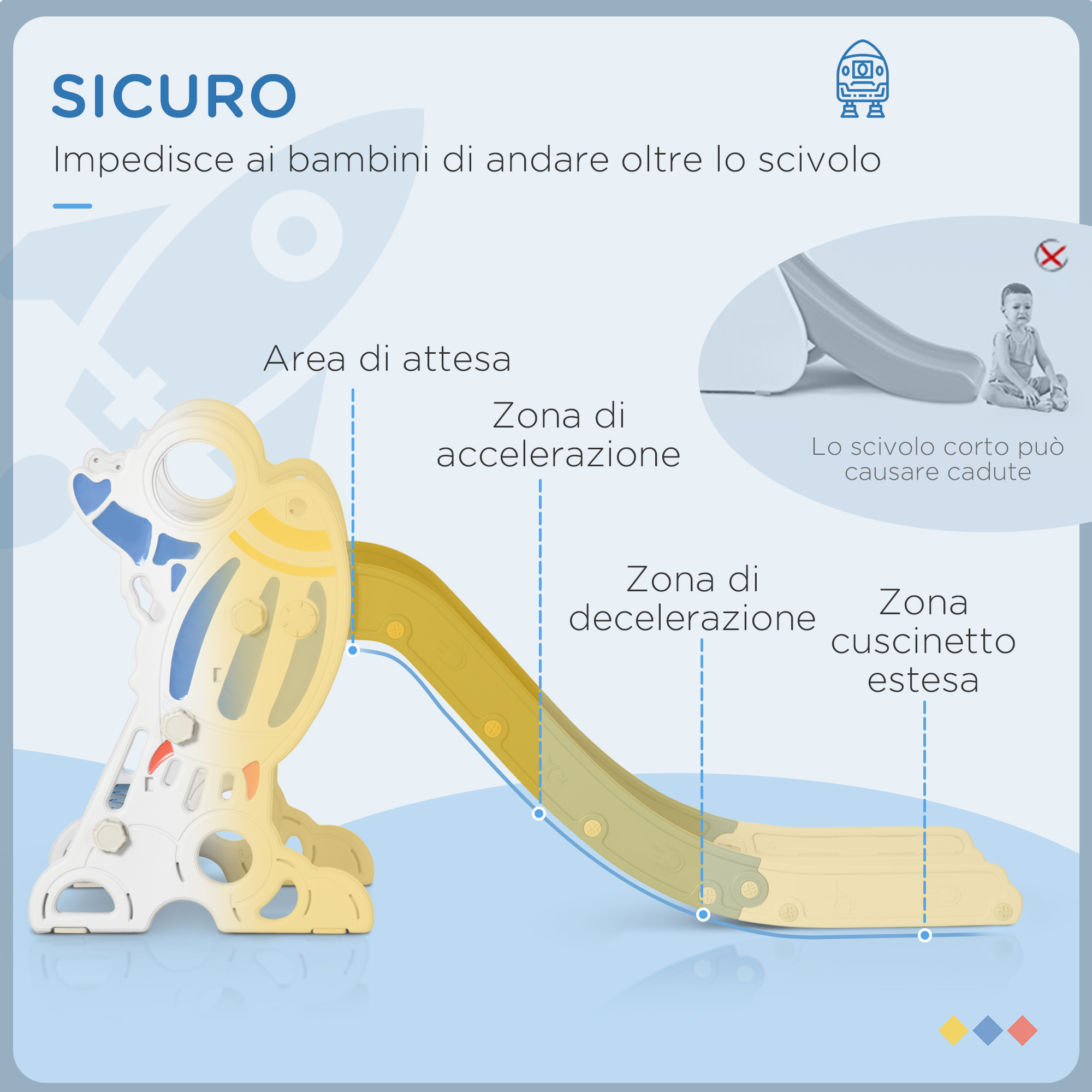 Scivolo per bambini 18-36 mesi in pe e pp a tema spaziale con scale antiscivolo, 157x46.5x80 cm - 