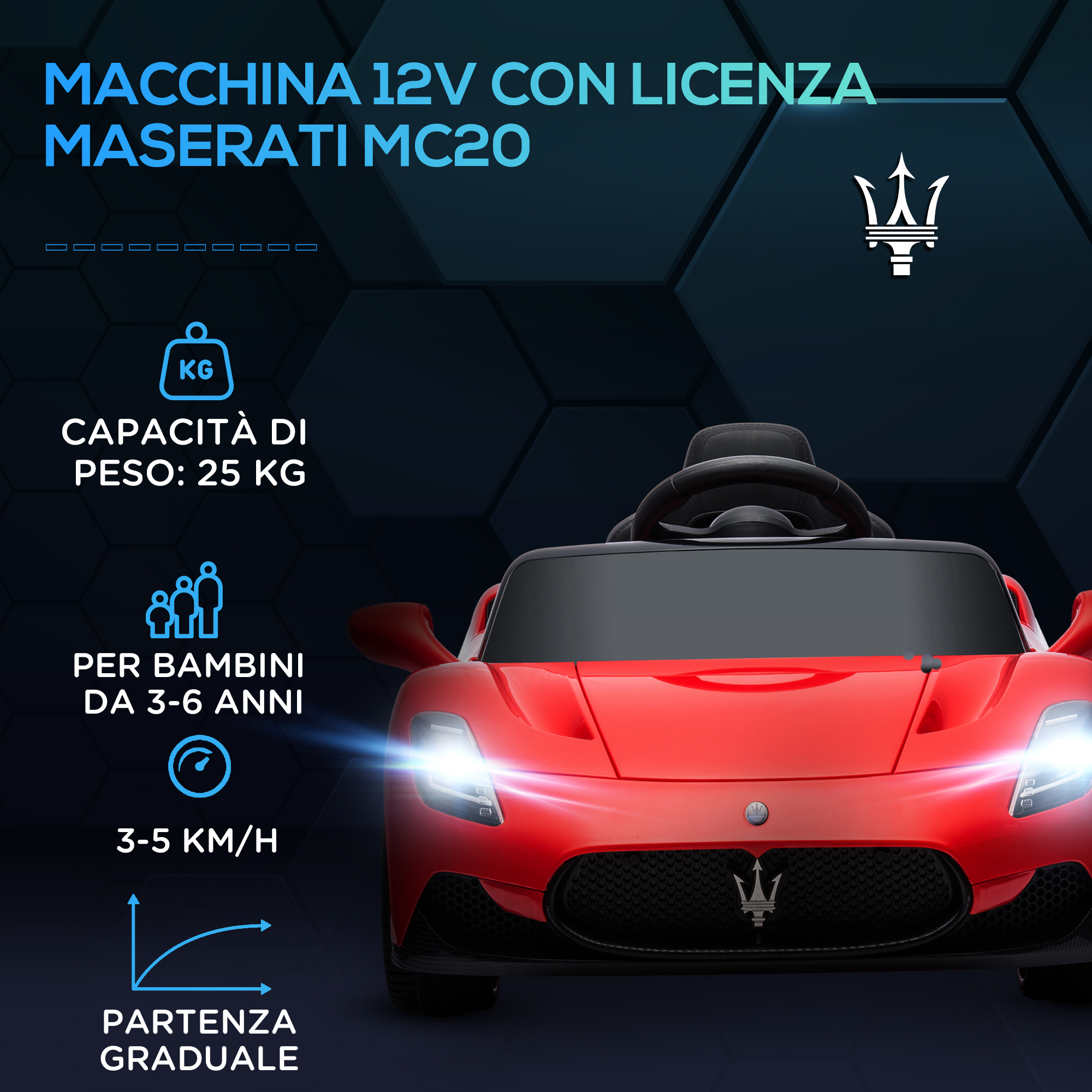 Macchina per bambini maserati mc20, guida manuale, telecomando e fari led, età 3-6 anni, rosso - 