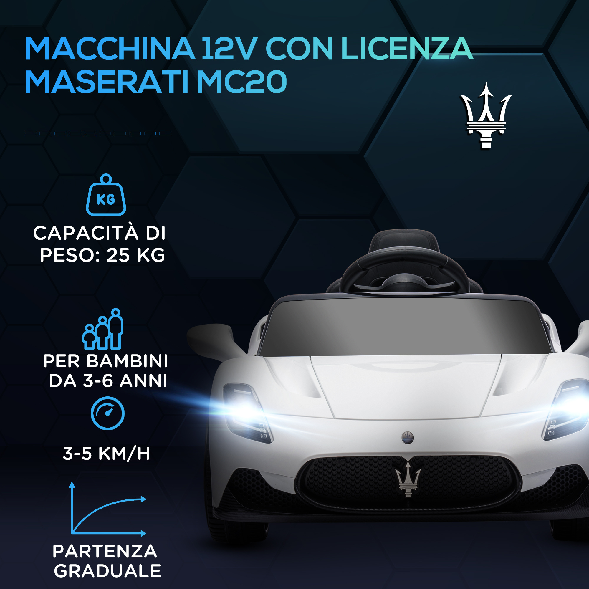 Macchina per bambini maserati mc20, guida manuale, telecomando e fari led, età 3-6 anni, bianco - 