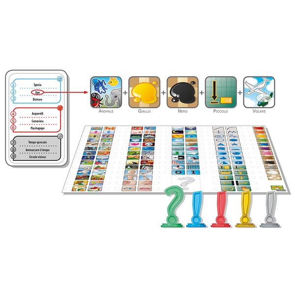 Concept - ASMODEE