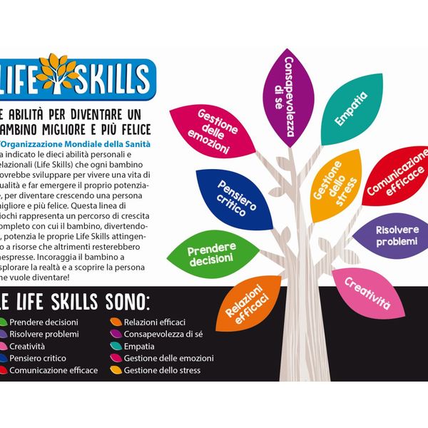 Lisciani - life skills tombola vesti e svesti allegra  boutique - LISCIANI
