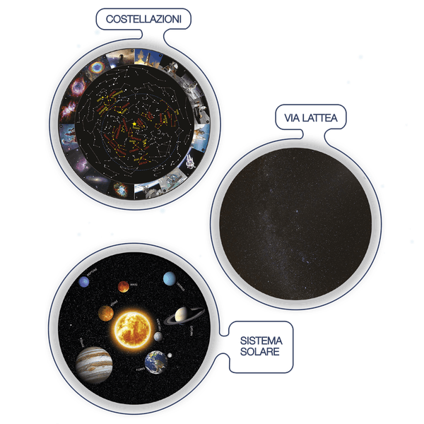 Planetario hd - MICRO PLANET