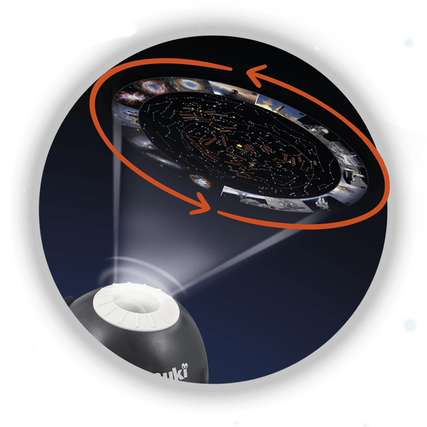 Planetario hd - MICRO PLANET