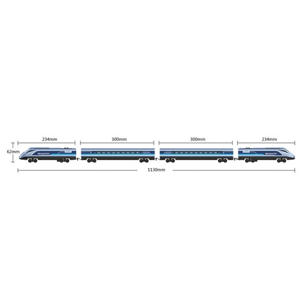 Treno high-speed - MOTOR & CO.