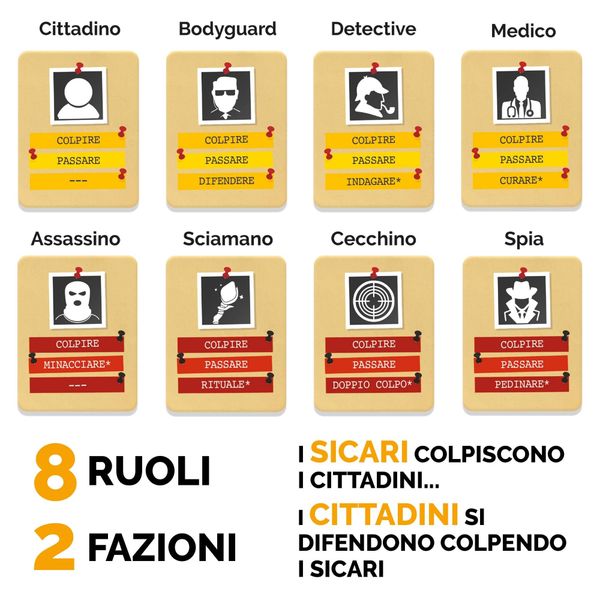 Deduco - gioco di logica, deduzione e bluff intelligente - LUDIC
