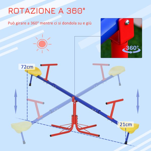 Altalena per bambini doppia a bilico girevole a 360° in metallo e pp, età 3-8 anni, 182x77x63cm multicolore - 
