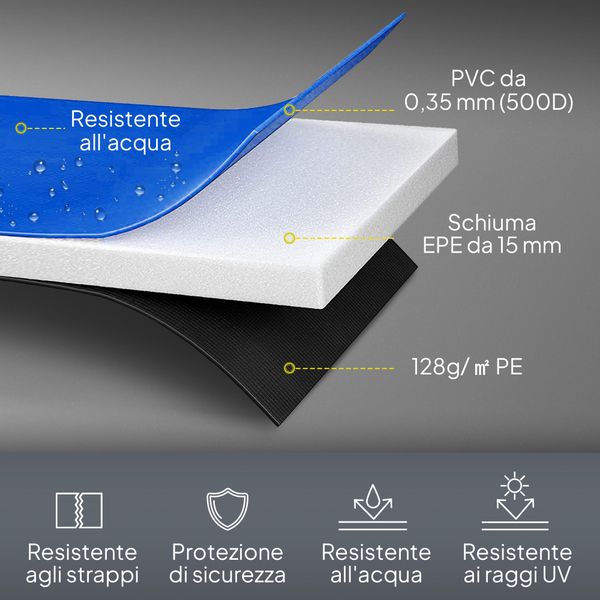 Copertura imbottita bordo trampolino, protezione per tappeto elastico giaridno in plastica, ø244cm, multicolore - 
