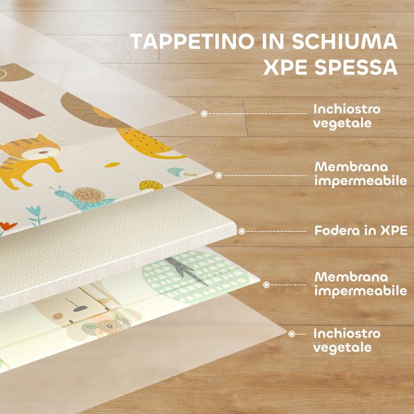 Tappeto per bambini 0-6 anni a tema bosco con superficie impermeabile in xpe multicolore, 196x176x1.5 cm - 