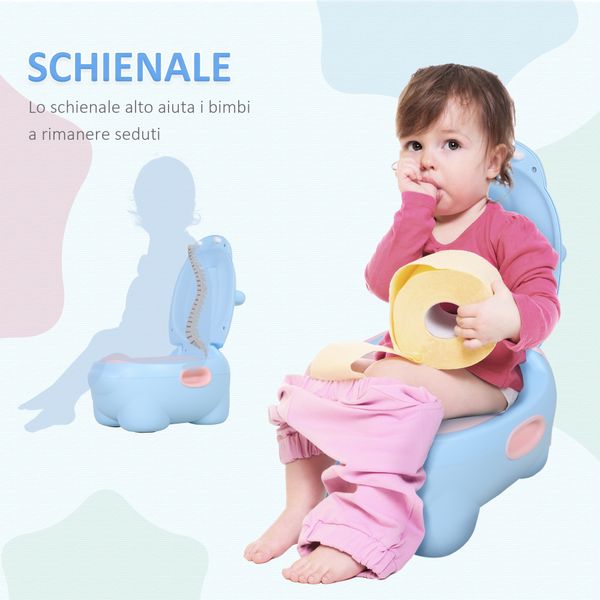 Vasino per bambini 6 mesi-48 mesi antiscivolo ippopotamo blu (40x30x23cm) - 