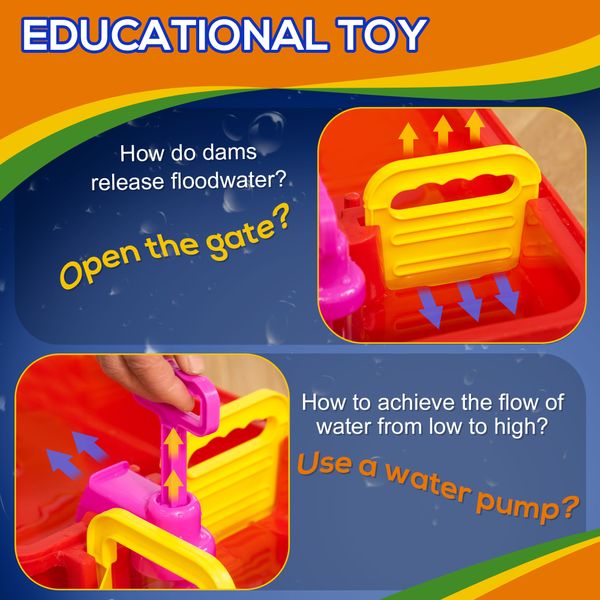 Playset acquatico 53 pezzi con acqua e sabbia, percorso acquatico per bambini 3-6 anni con accessori e parti componibili, in pp, 123x90x7cm - 