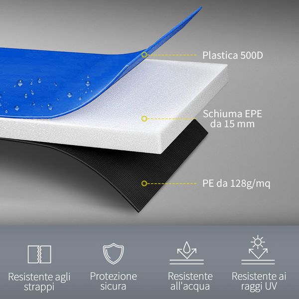 Copertura tappeto elastico ø366x30 cm pieghevole e portatile, in plastica, pe e schiuma, multicolore - 