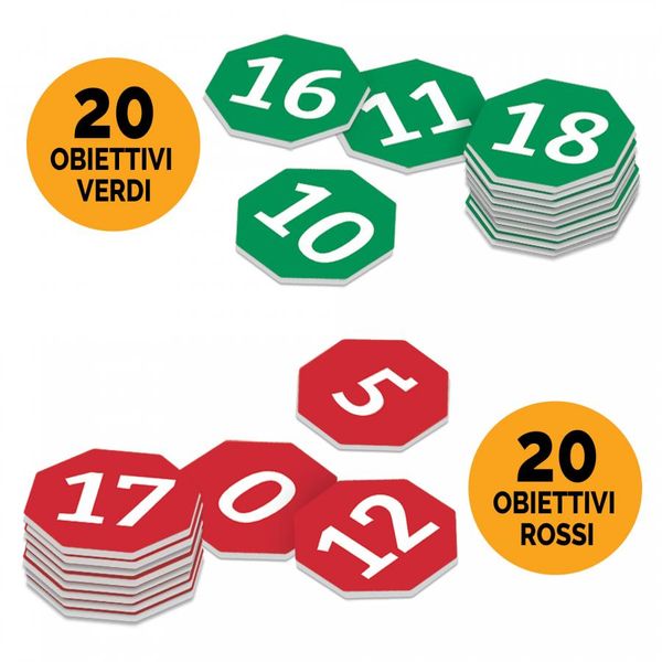 Labirinto dei numeri – gioco di calcolo mentale e velocità 8+ per famiglia - LUDIC