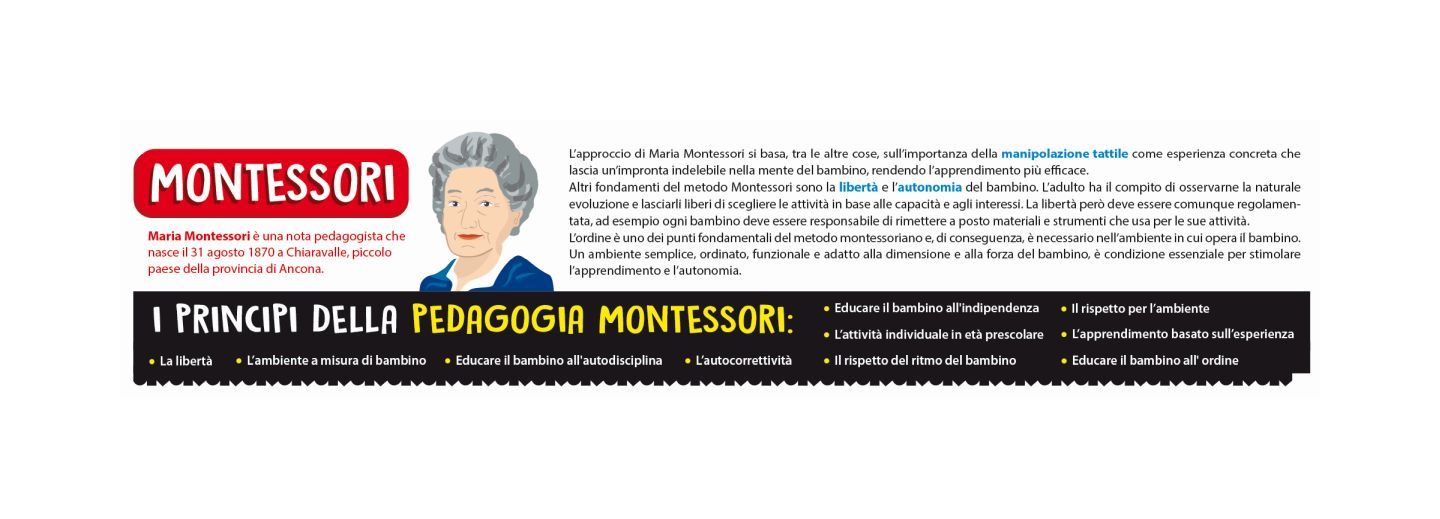 Lisciani - montessori maxi la mia fattoria - LISCIANI