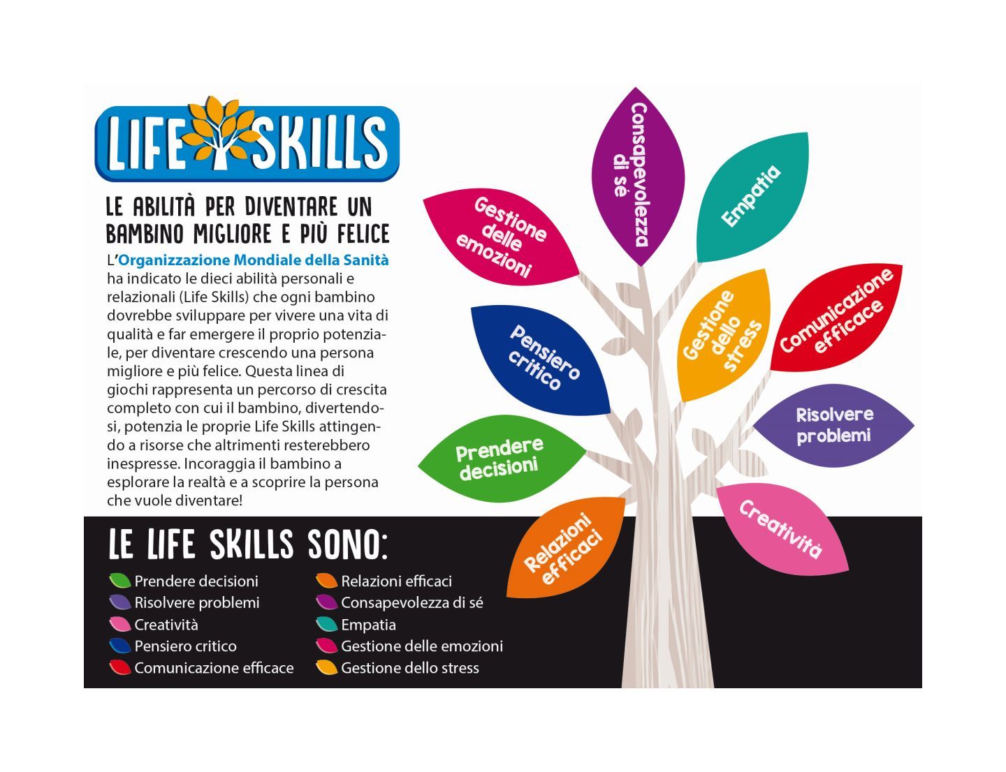 Lisciani - life skills tombola vesti e svesti allegra  boutique - LISCIANI