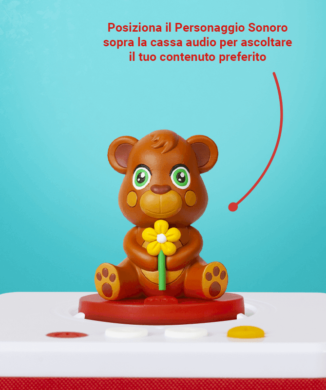 Personaggio sonoro - faba - canta e balla con nino! - FABA