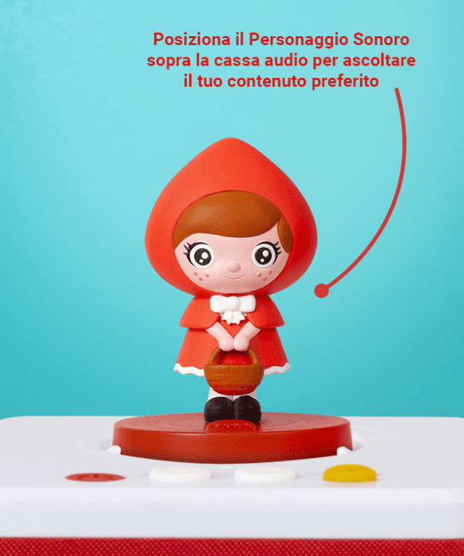 Personaggio sonoro - faba - cappuccetto rosso - FABA