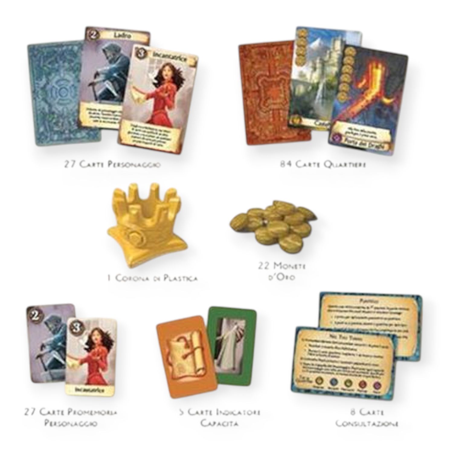 Citadels - gioco da tavolo medievale - ASMODEE