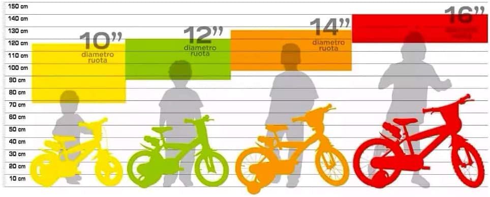 Bicicletta per bambini 14" paw patrol - telaio in acciaio, ruote in gomma gonfiabili, stabilizzatori di serie e freno anteriore - ideale per bambini di altezza 95-127cm, 5-7 anni - Paw Patrol