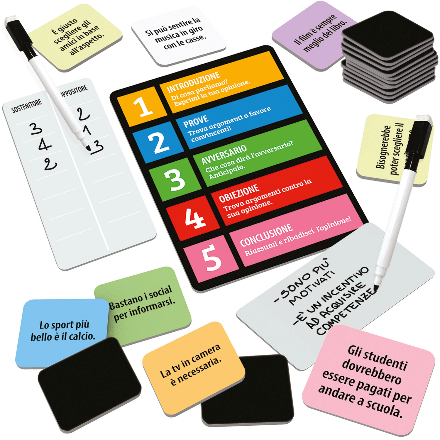 Ludic - dibattito - HEADU