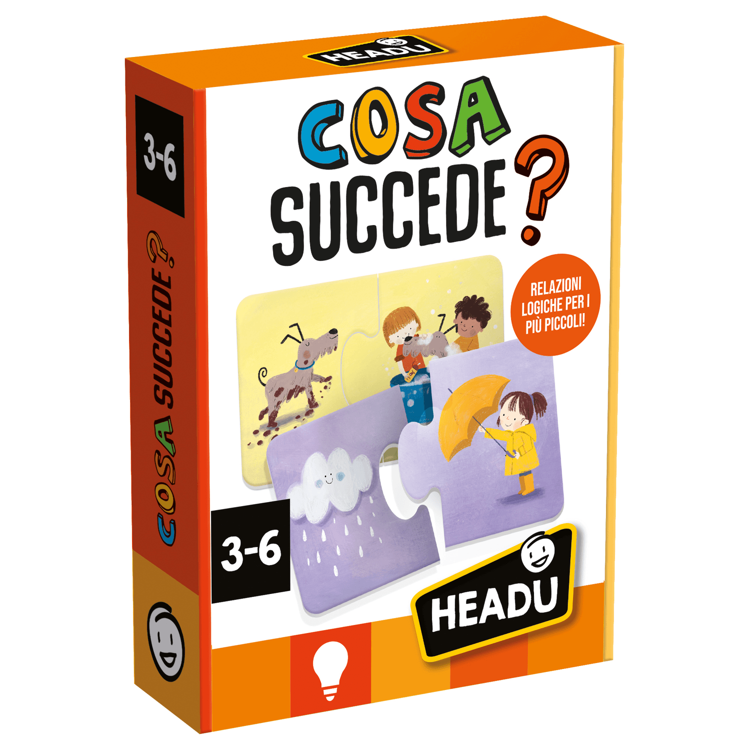Headu - cosa succede - HEADU