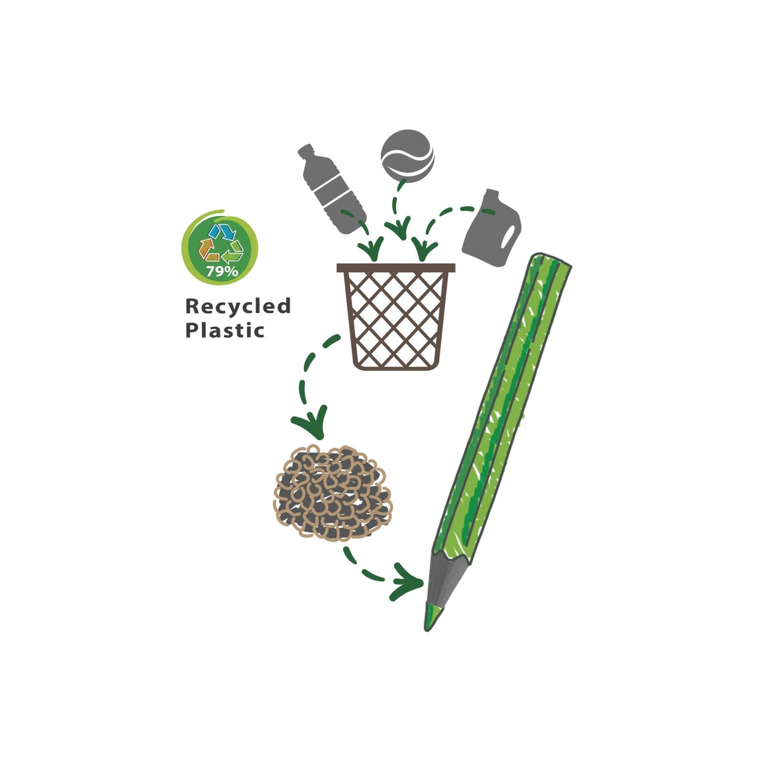 Matite esagonali eco family tita, scatola 12 pezzi, prodotto adatto a bambini a partire da +3 anni, codice prodotto 43097 - 