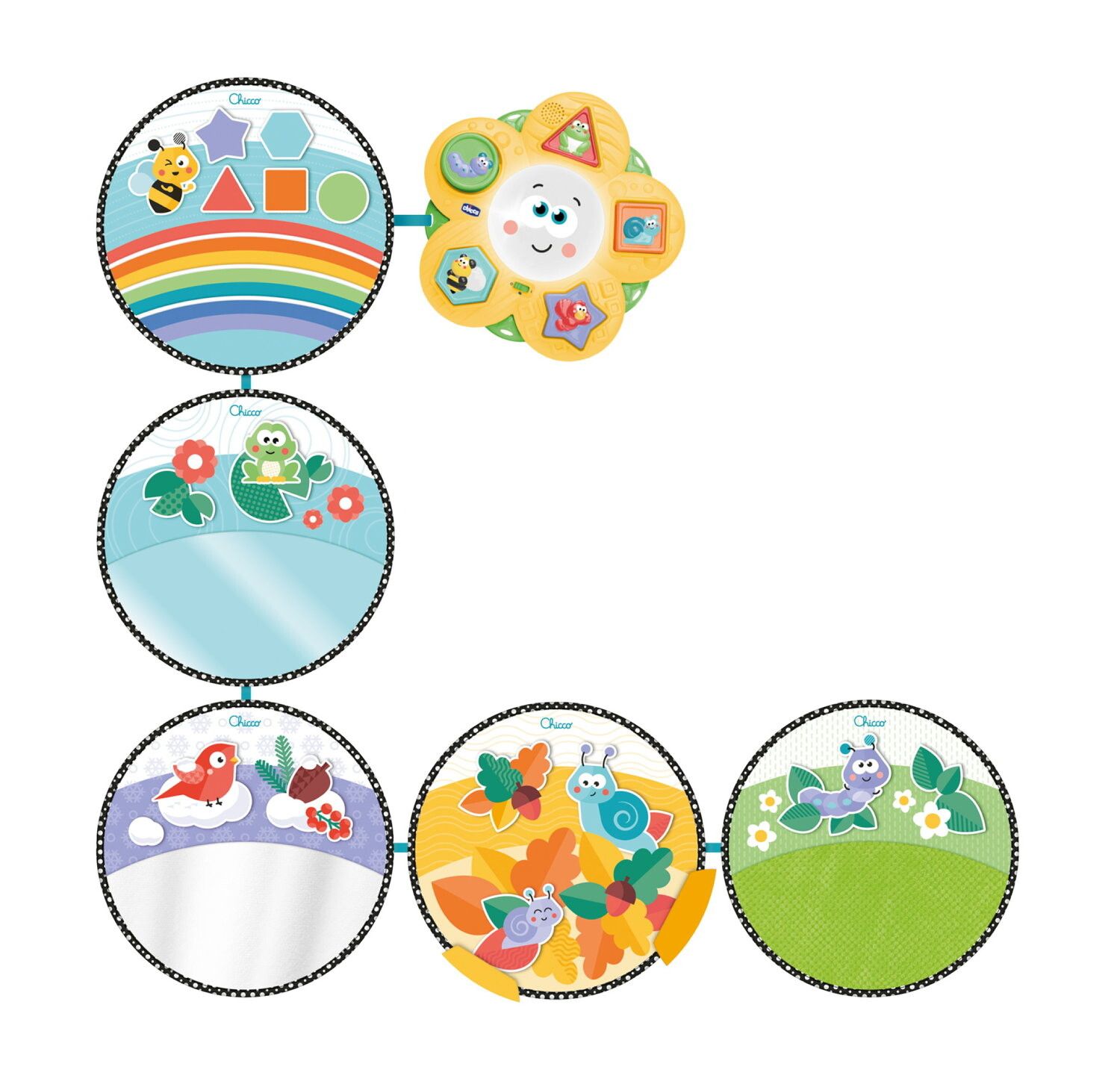 Sentiero delle stagioni: il percorso sensoriale adatto dai 9 mesi - Chicco