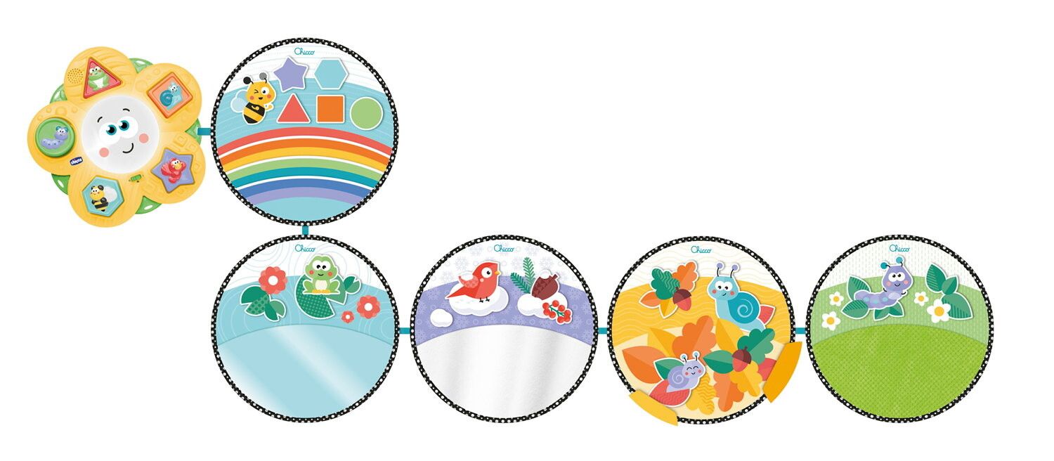 Sentiero delle stagioni: il percorso sensoriale adatto dai 9 mesi - Chicco