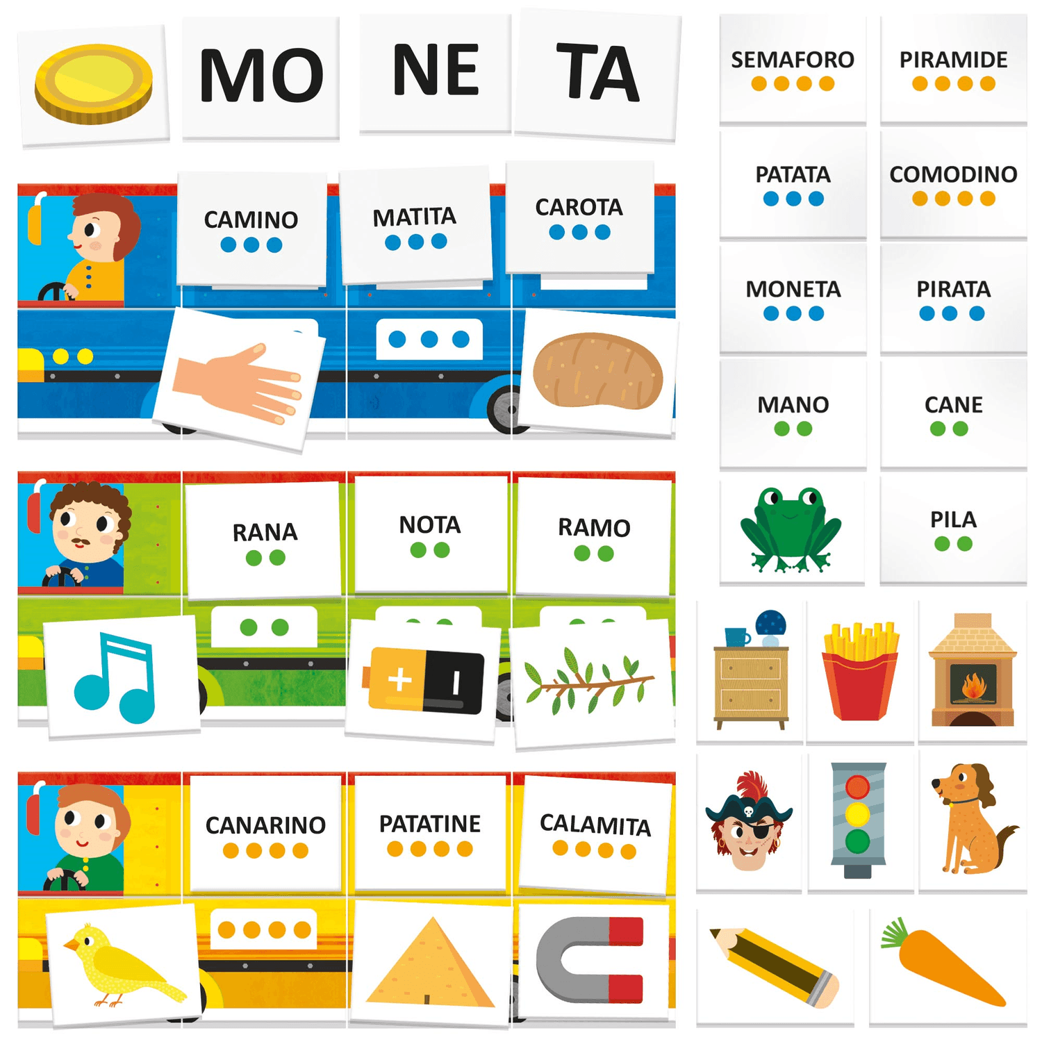 Sillabando. il metodo sillabico per i più piccoli. teacher tested. 3-6 anni - HEADU