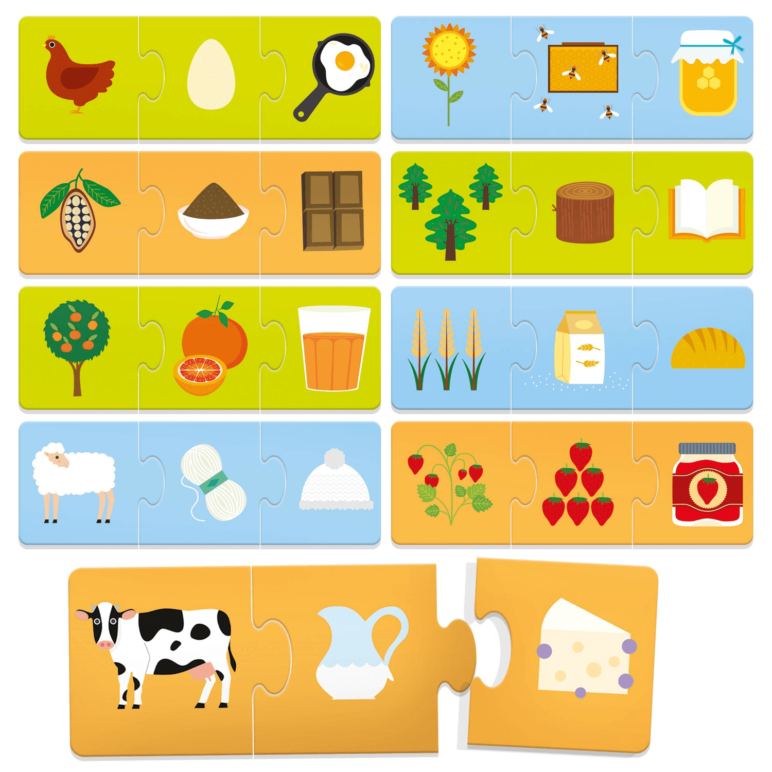 Da dove viene. l'origine delle cose spiegata ai più piccoli! s.t.e.m.	3-6 anni - HEADU