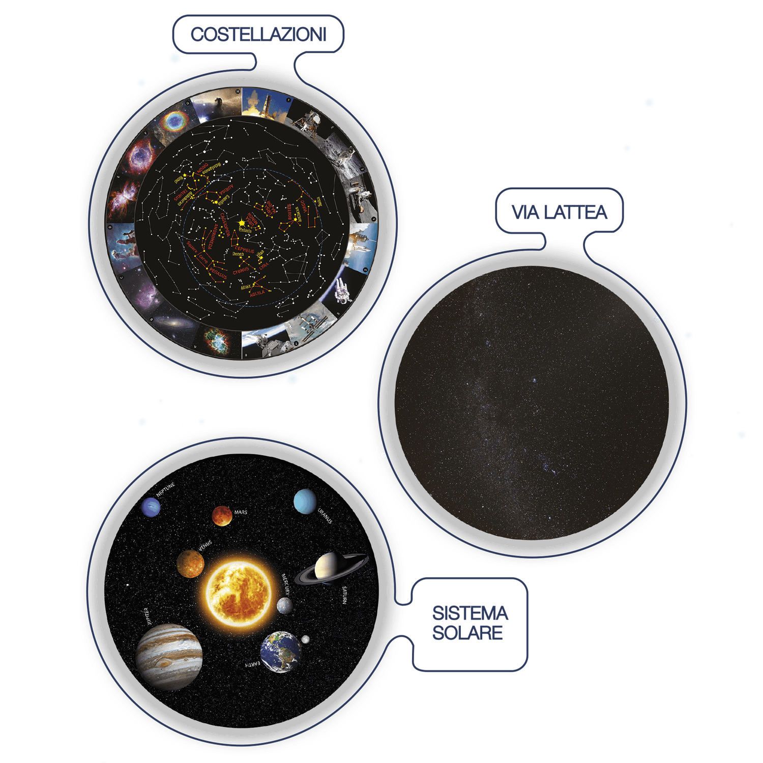 Planetario hd - MICRO PLANET