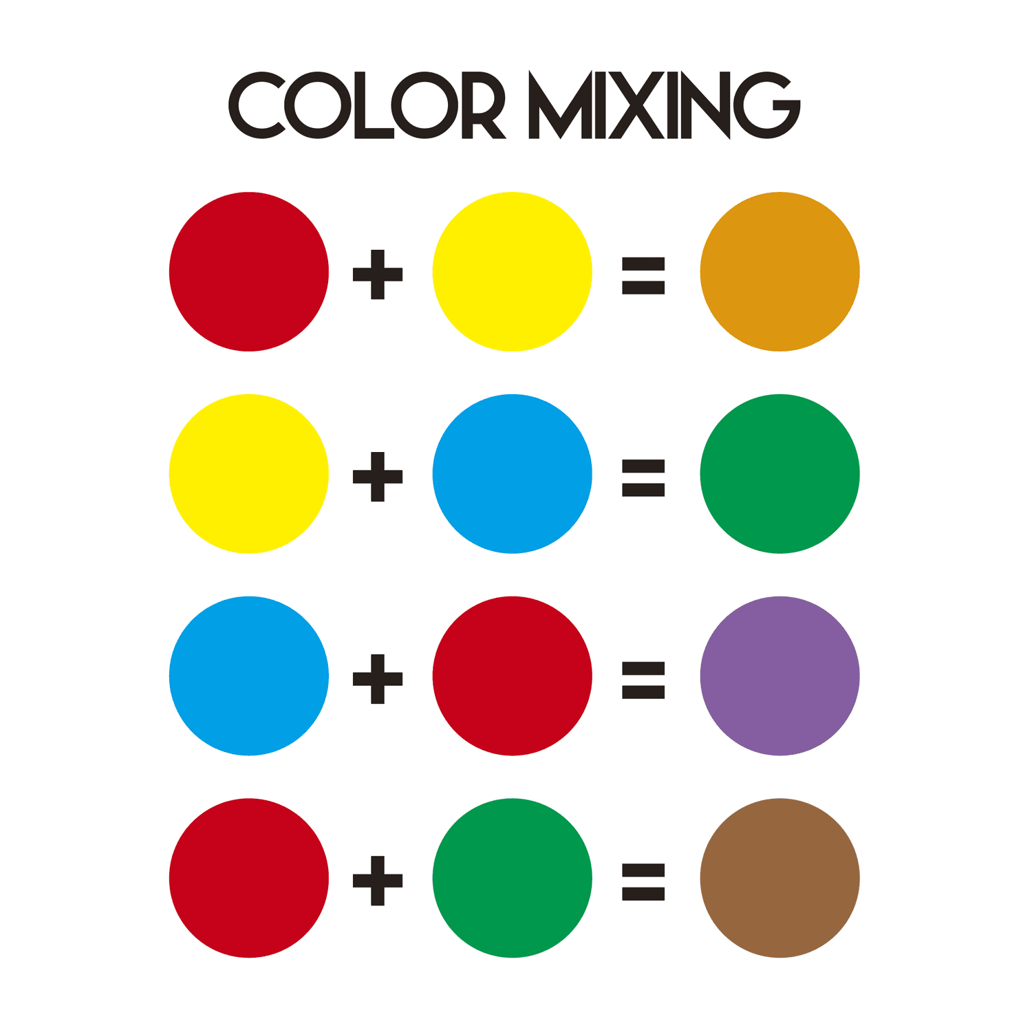 Magic glue - colla magica 5 insetti - MICRO PLANET