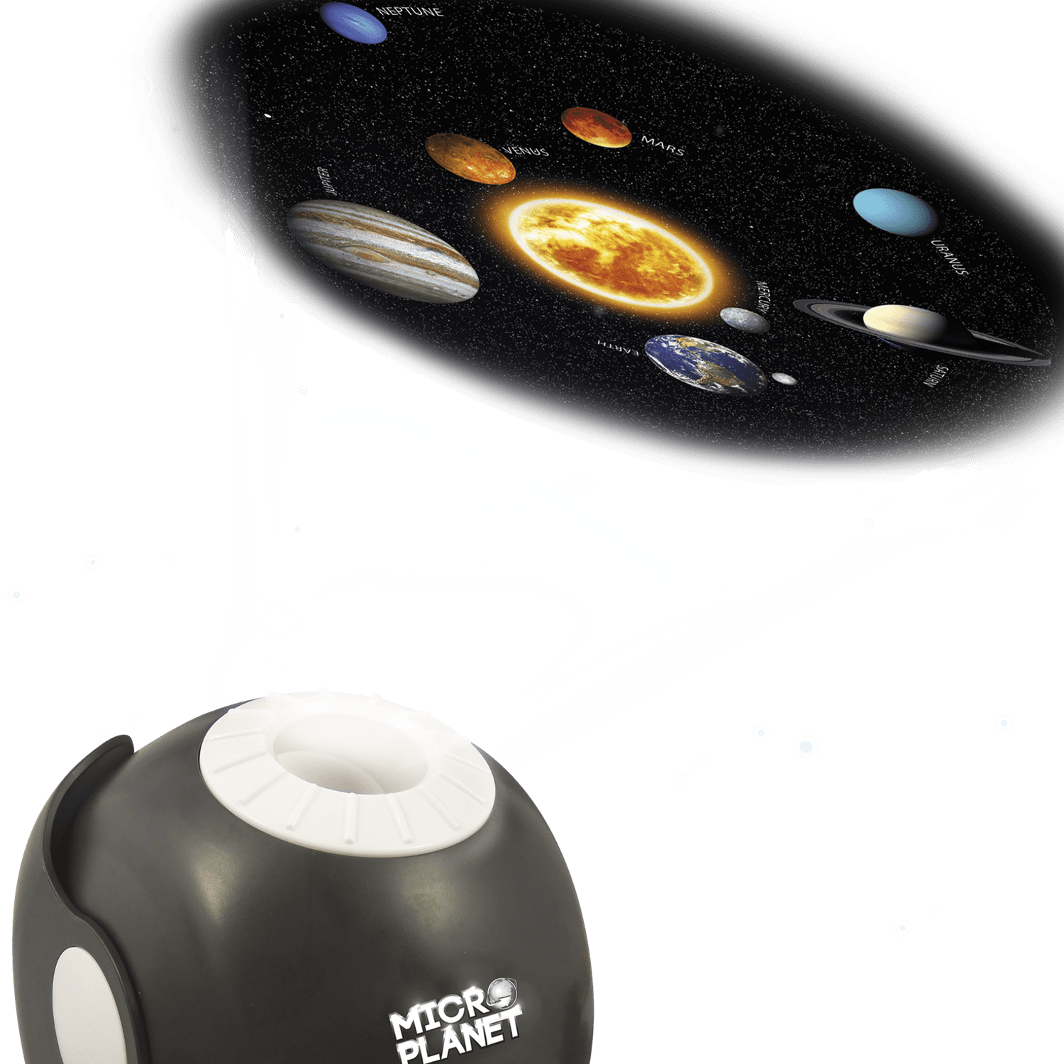 Planetario hd - MICRO PLANET