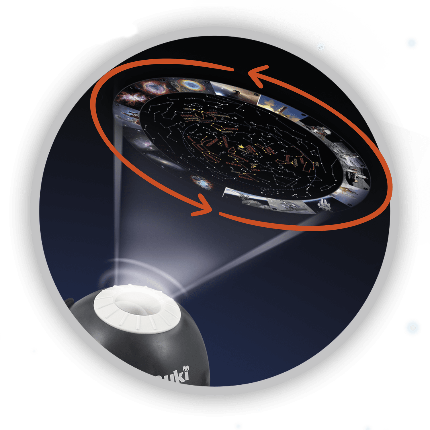 Planetario hd - MICRO PLANET