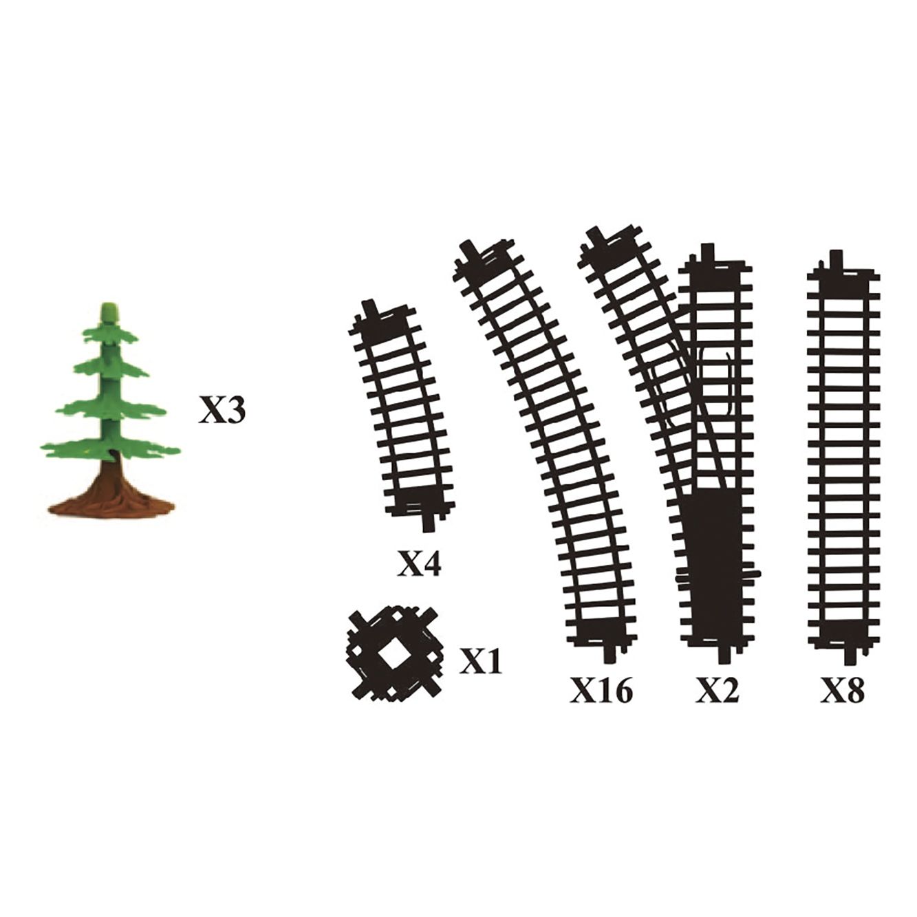 Treno high-speed - MOTOR & CO.