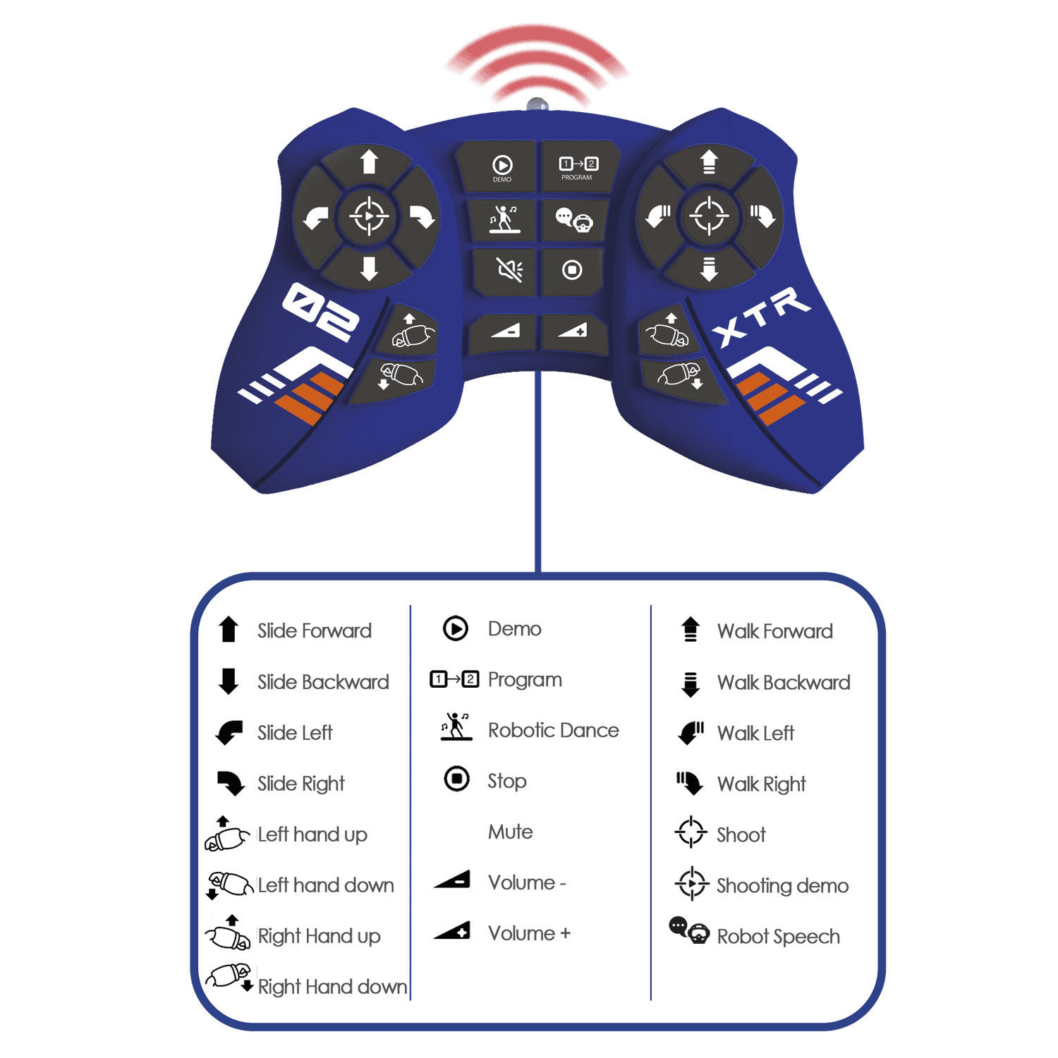 Ss23 delta guardian - MOTOR & CO., SUPERSTAR