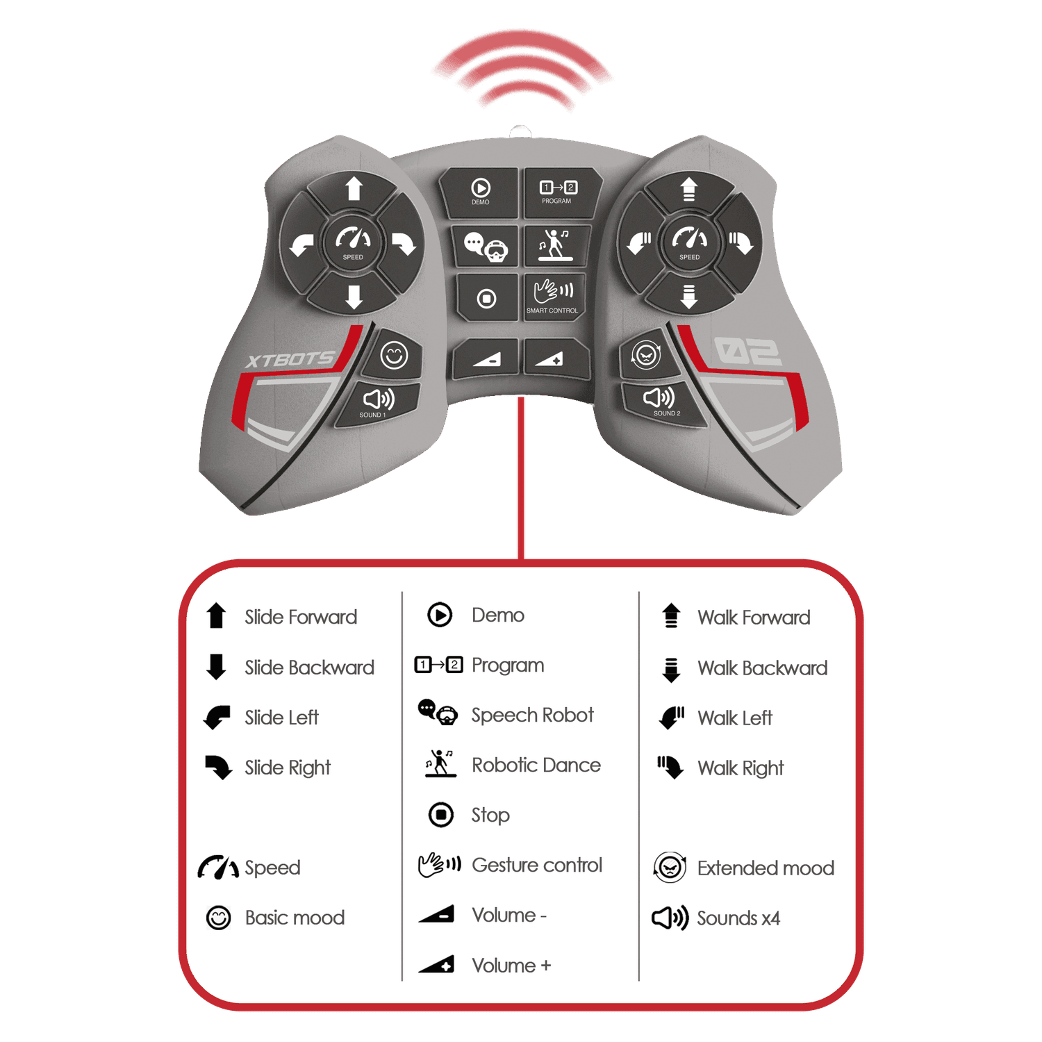 Rick the silver bot - INVINCIBLE HEROES