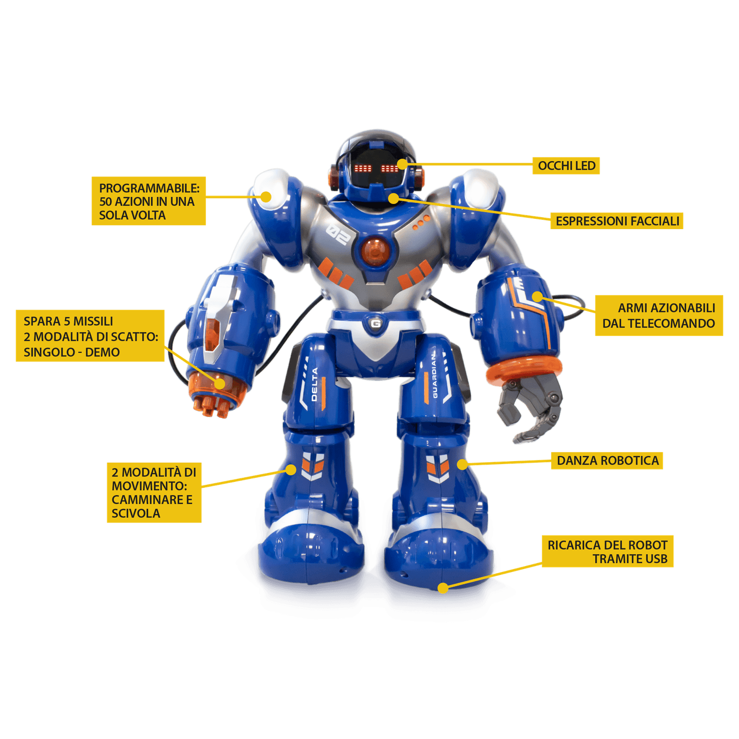 Ss23 delta guardian - MOTOR & CO., SUPERSTAR