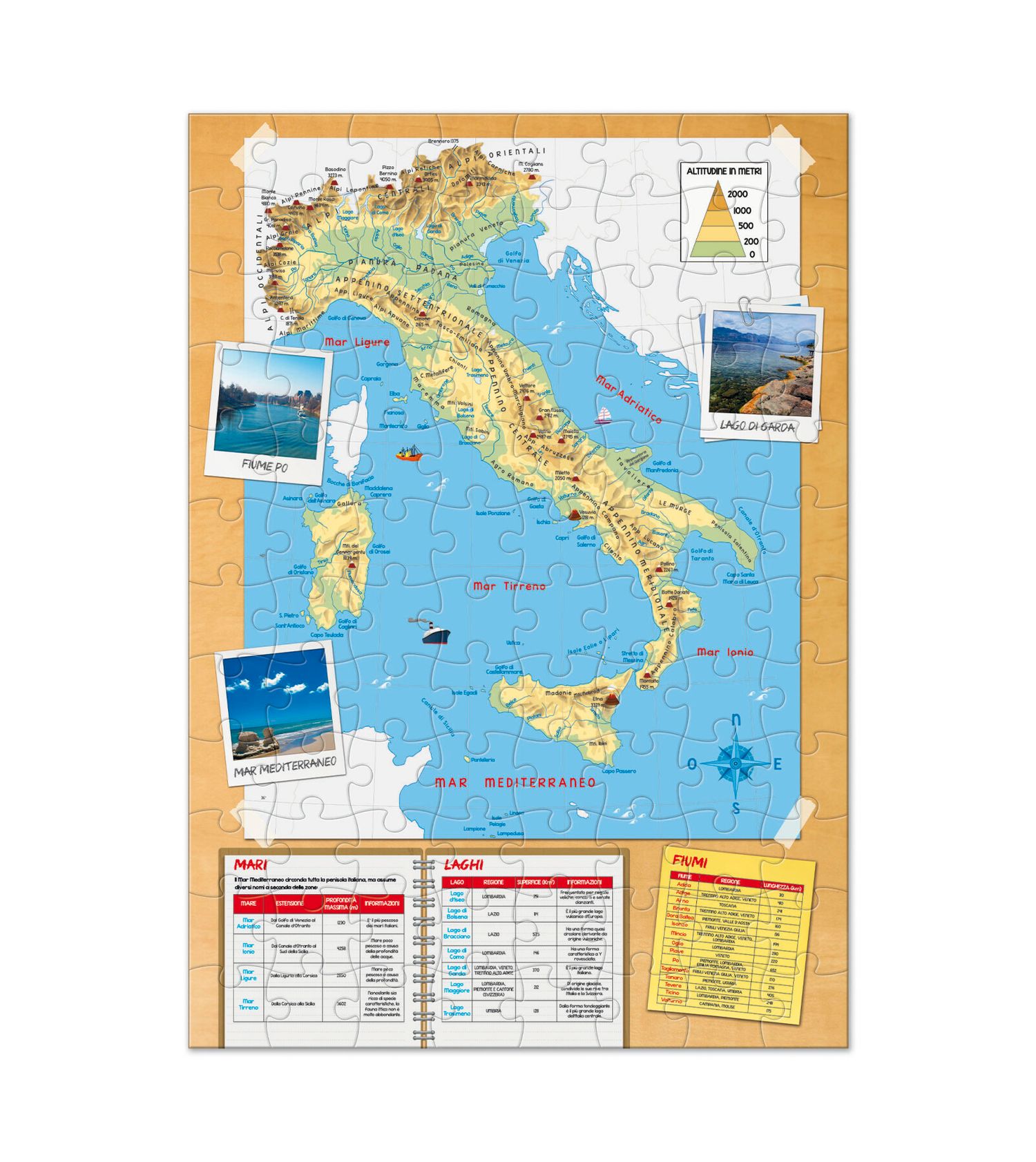 Sapientino più - scopriamo italia - SAPIENTINO