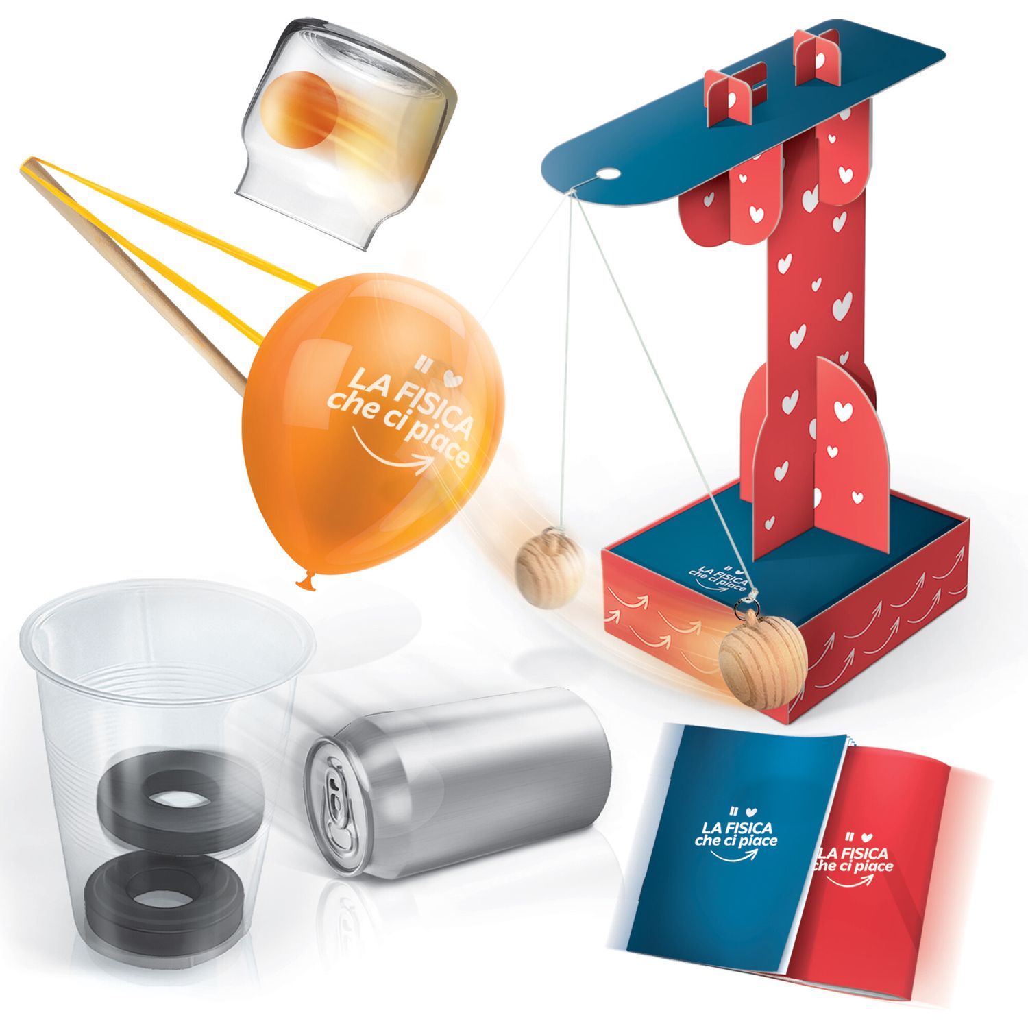 Fccp che forza le forze - l'esperimento che ci piace! - HEADU