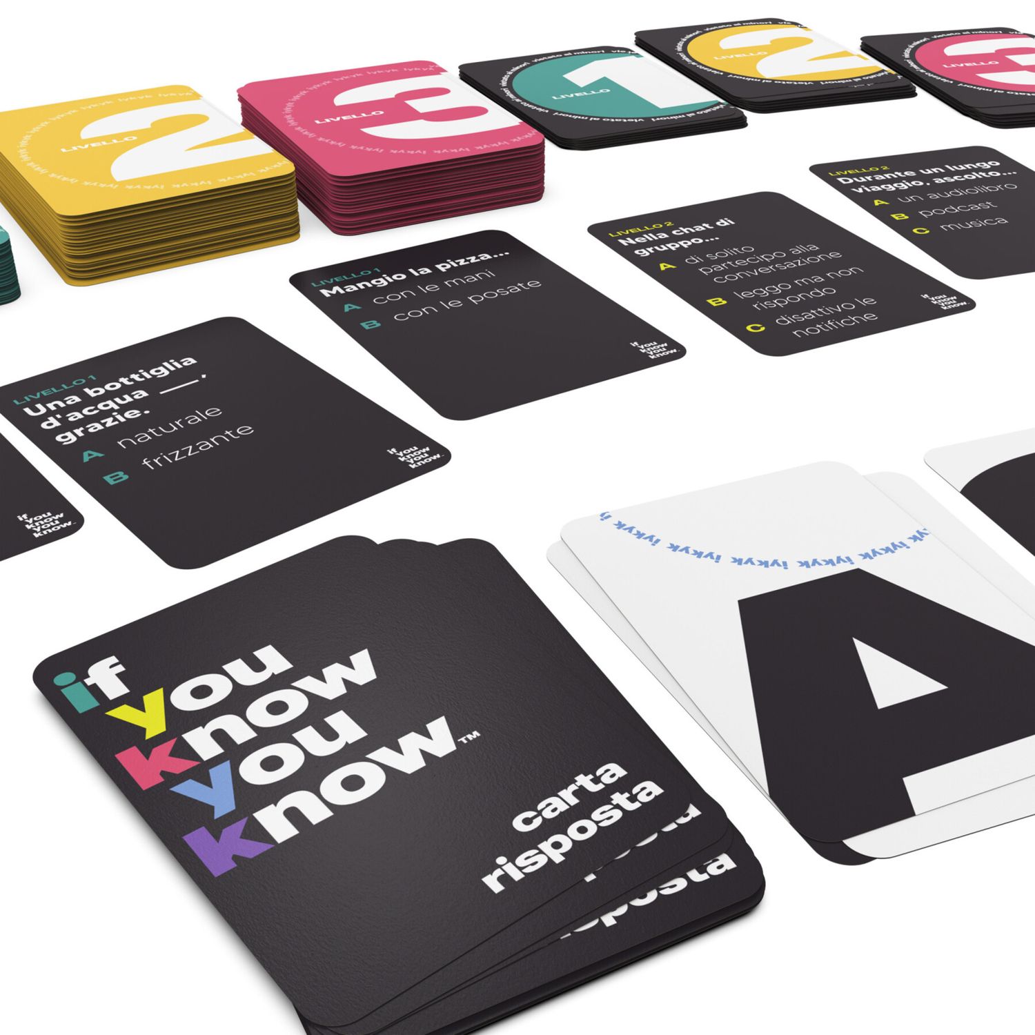 Gioco da tavolo per adulti iykyk: sfida amici e partner con domande divertenti e irriverenti - 