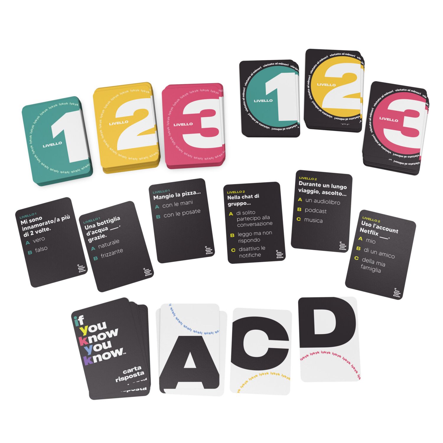 Gioco da tavolo per adulti iykyk: sfida amici e partner con domande divertenti e irriverenti - 