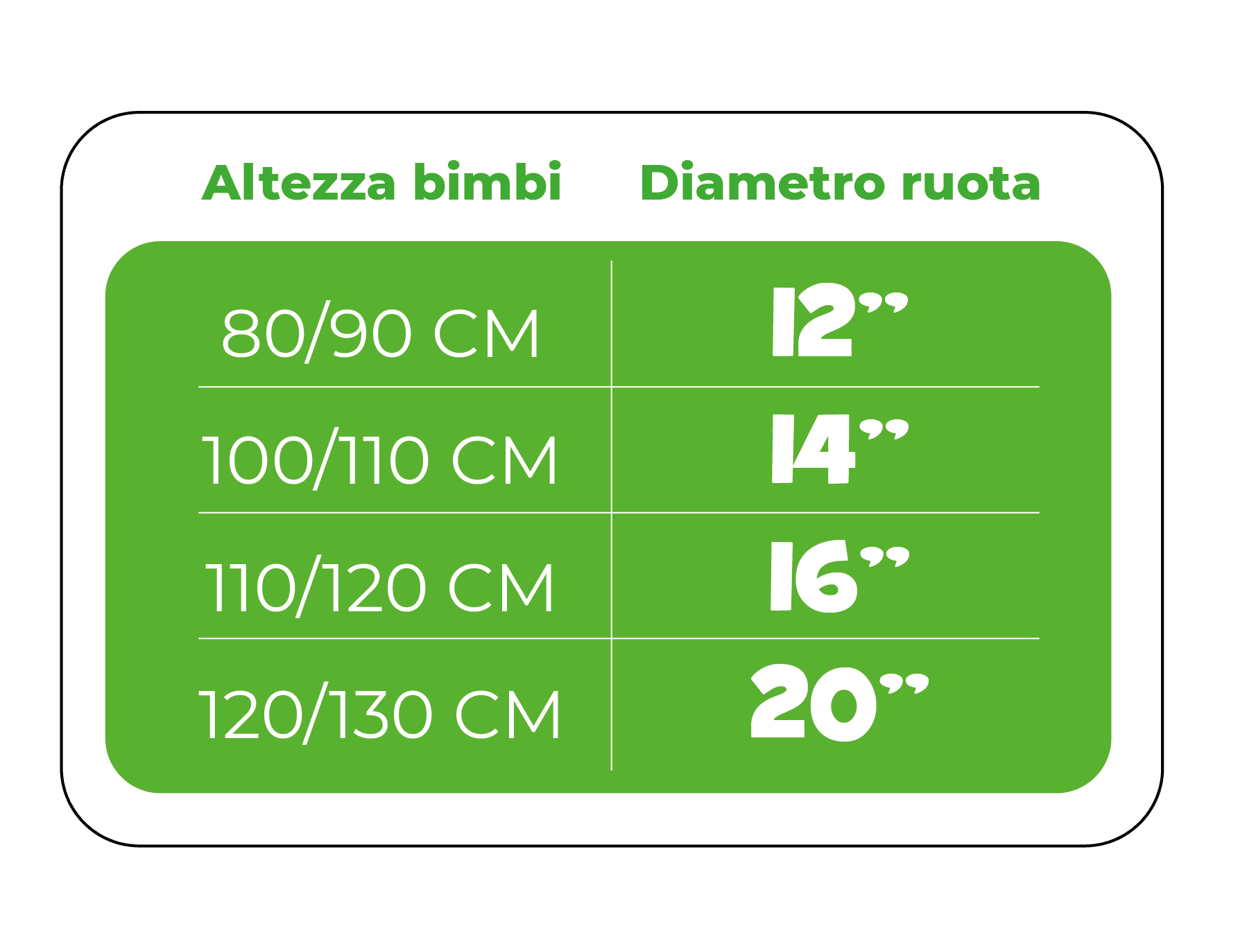 Bicicletta 20" con 6 marce gialla – perfetta per ogni terreno - SUN&SPORT