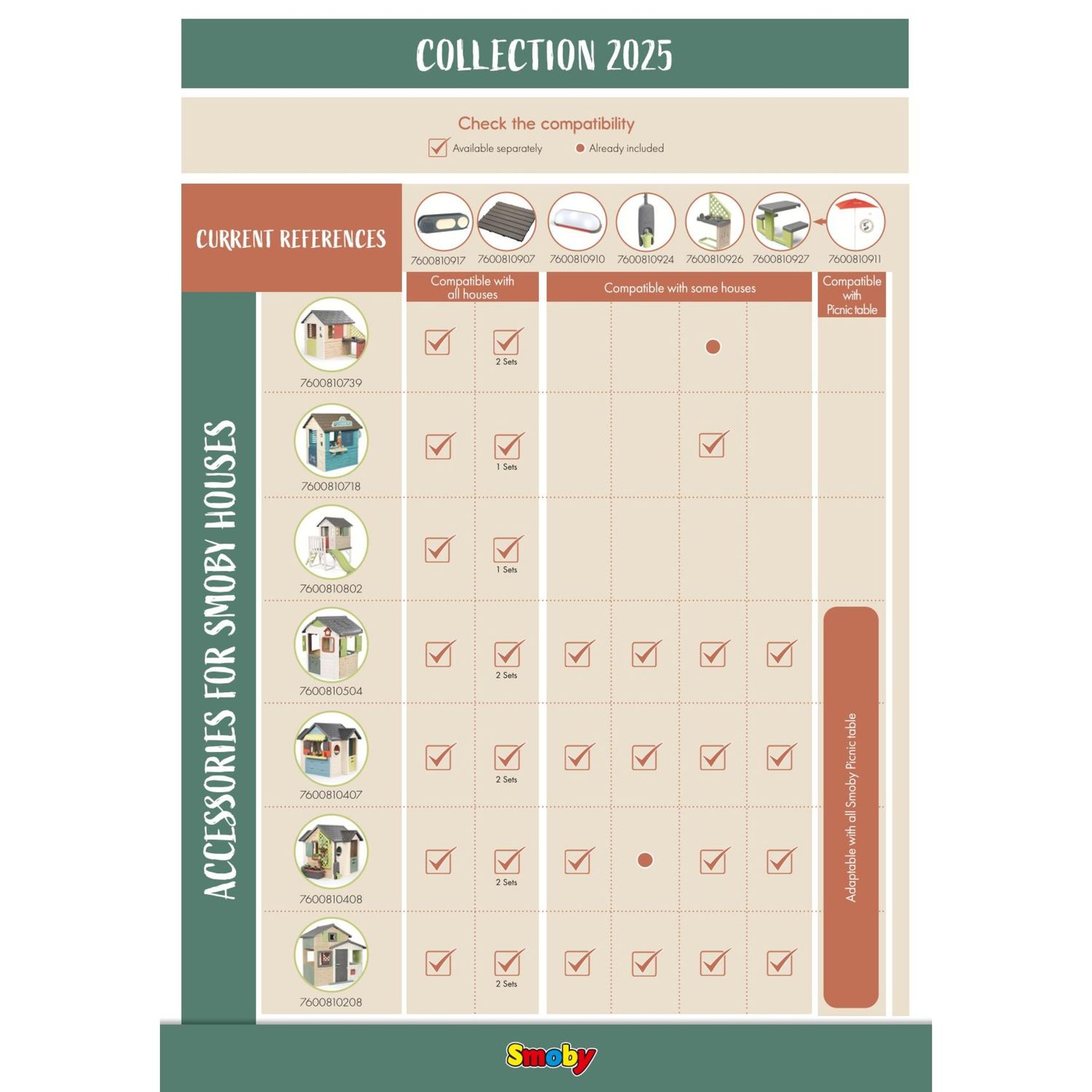 Grondaia accessori smoby life – serbatoio con rubinetto per casette smoby - SMOBY