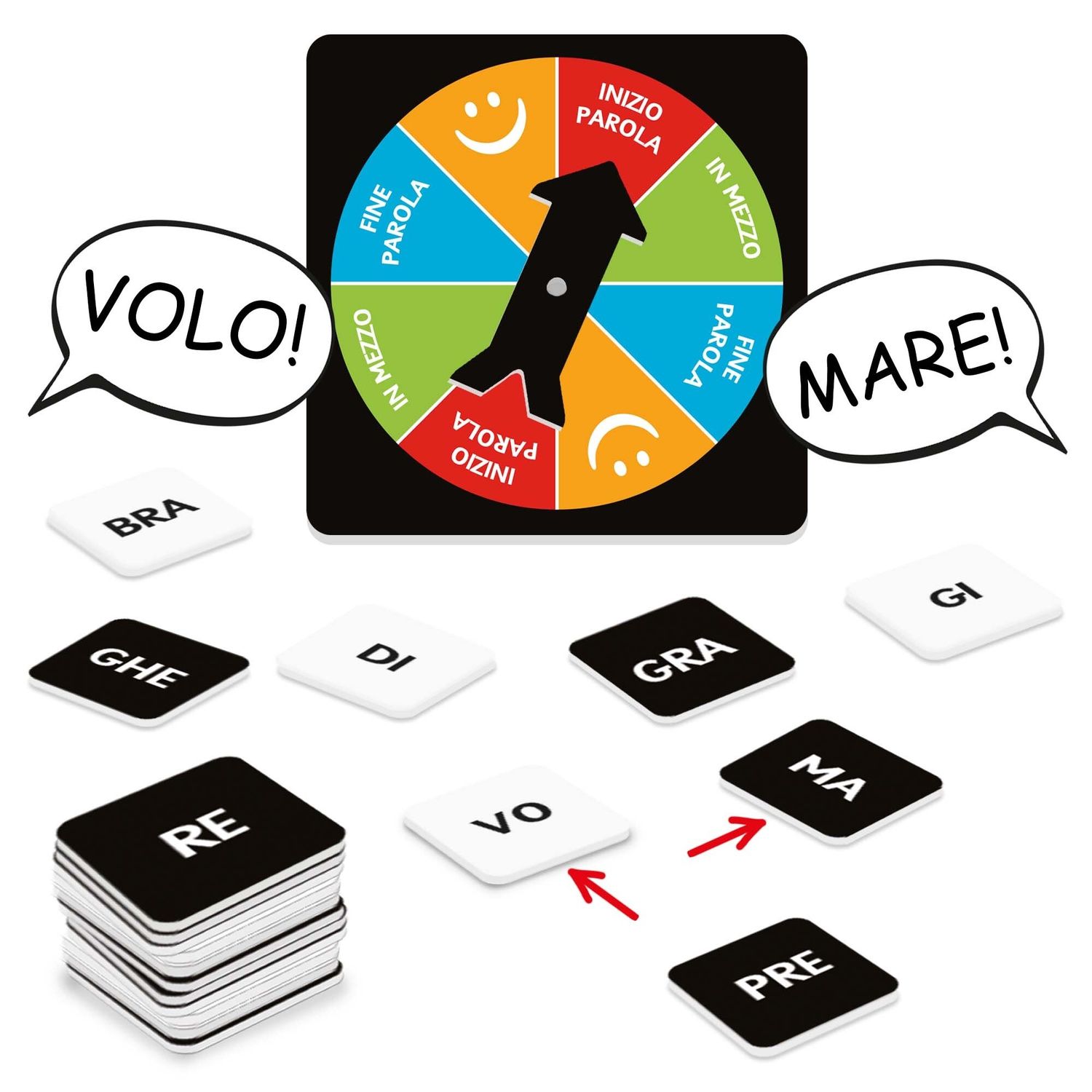 Parolì parolà - il gioco di parole in testa e… in coda! - LUDIC