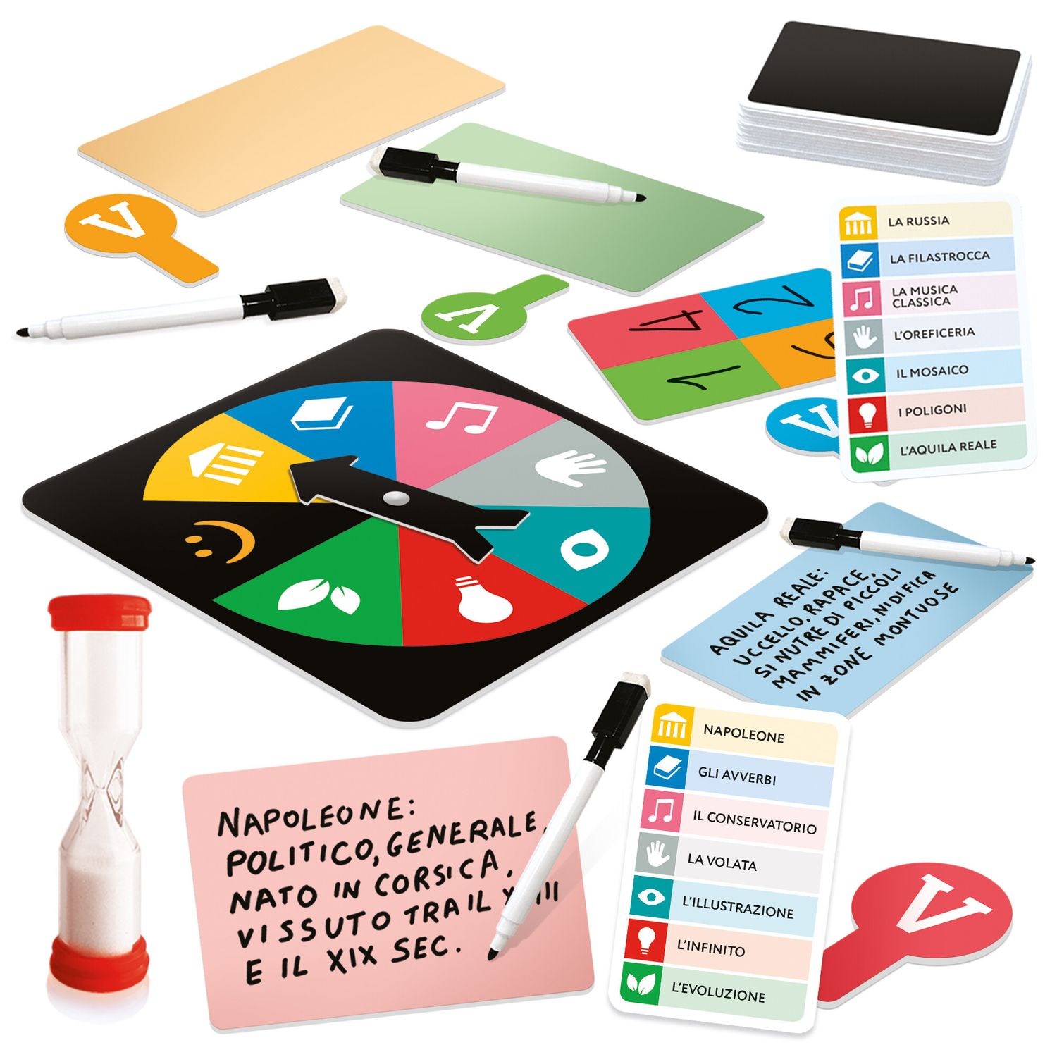 Lo sapevi che - gioco a quiz di cultura generale per famiglie - LUDIC