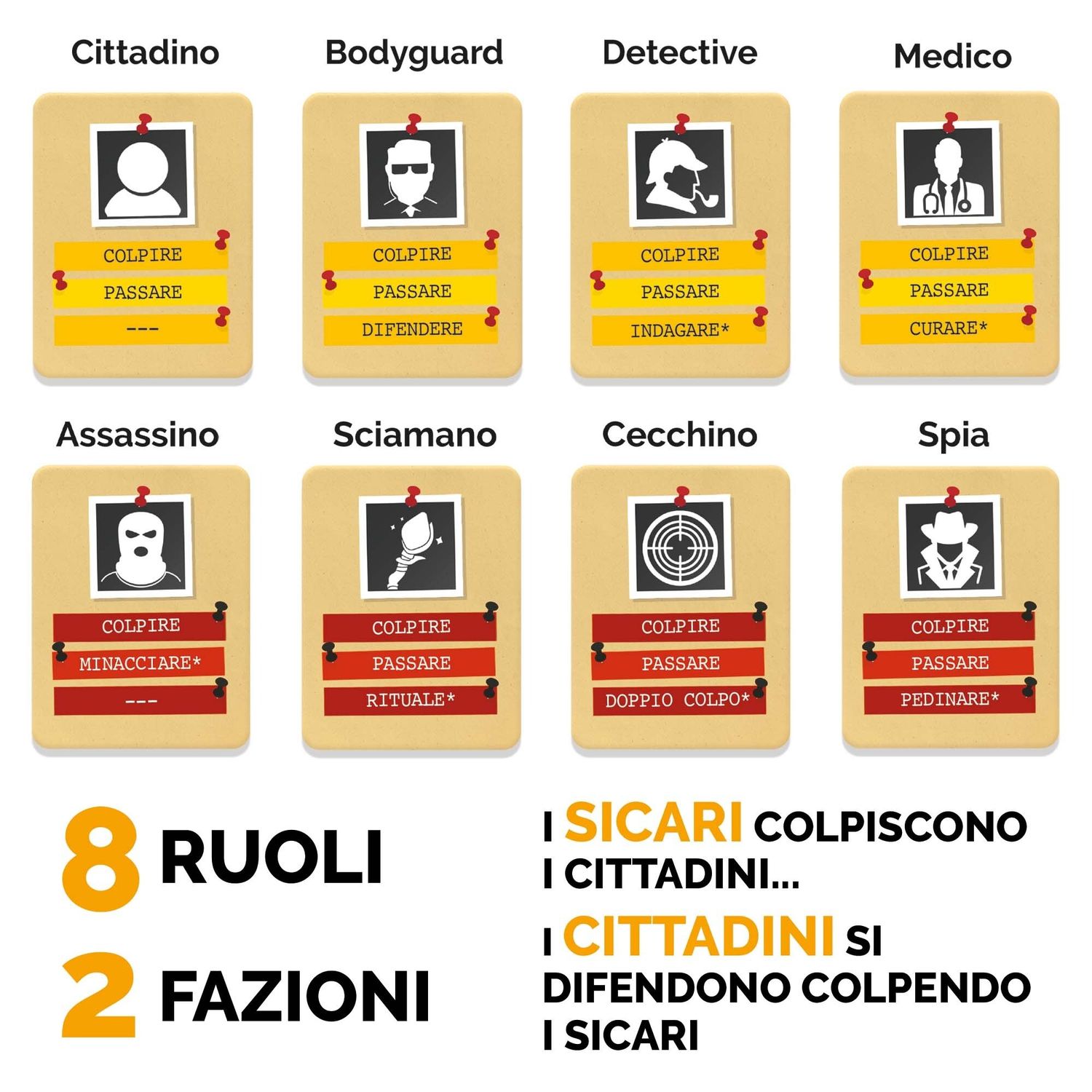 Deduco - gioco di logica, deduzione e bluff intelligente - LUDIC