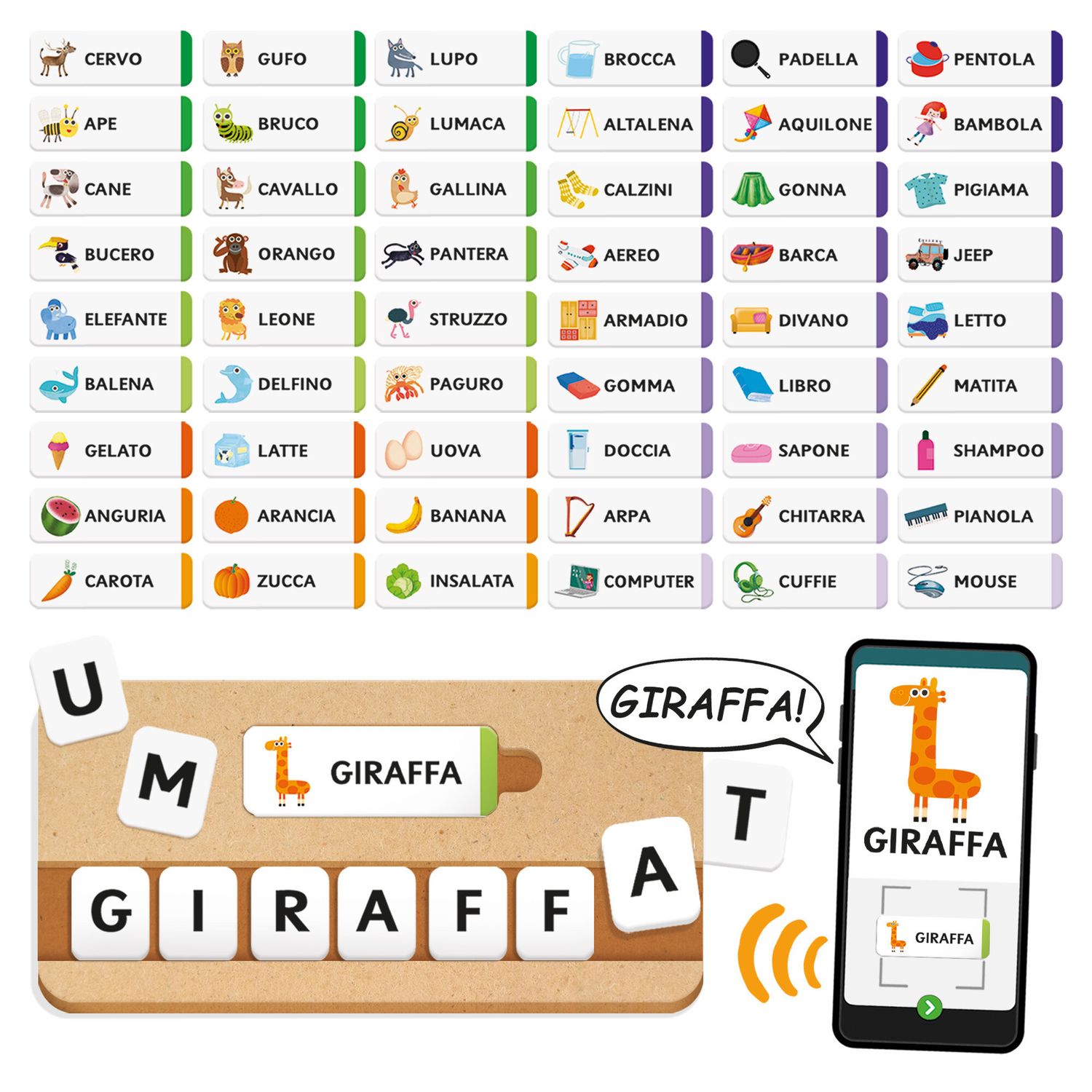 Scuola di scrittura parlante - impara a leggere e scrivere - HEADU